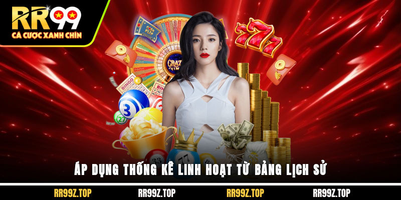 Áp dụng thống kê linh hoạt từ bảng lịch sử