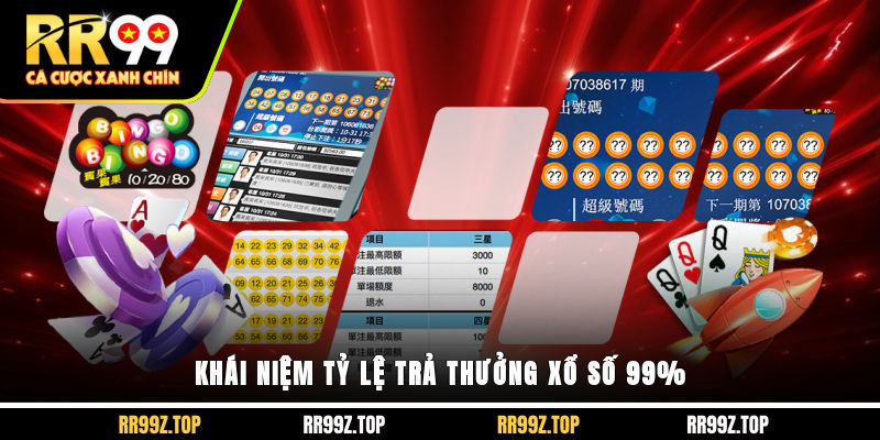 Khái niệm tỷ lệ trả thưởng xổ số 99%